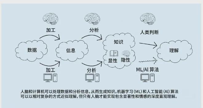 认知优势：美陆军的策略与实践球友会网站提升多域作战中的