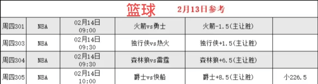 S 沙特20 赛事预测及数据分析！千亿球友会国际赛：约旦U20 V(图1)
