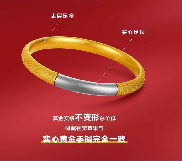 金饰品化的主流产品球友会金包银：黄(图4)