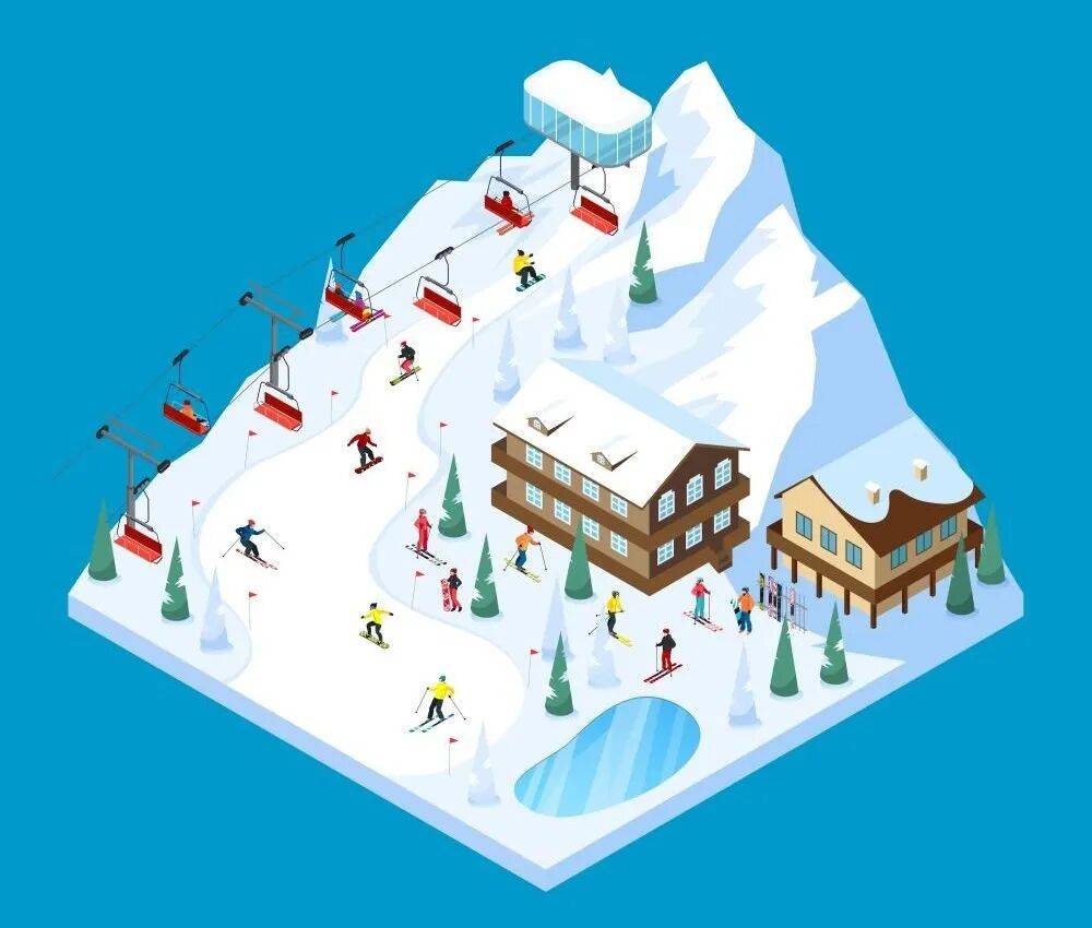 季滑雪安全指南请收好！冰雪运动正当时这份